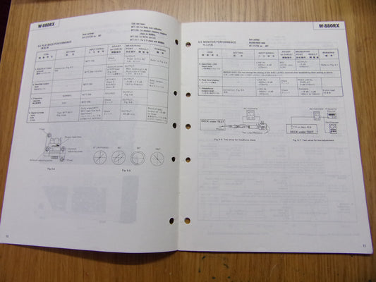 TEAC W-880RX SERVICE MANUAL